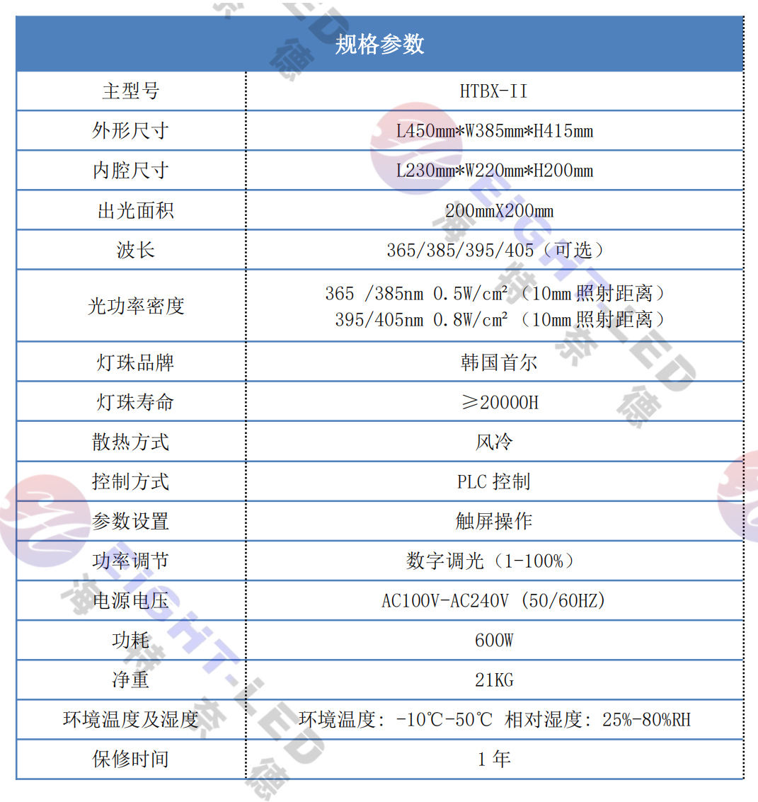 200*200 UVLED固化爐規(guī)格