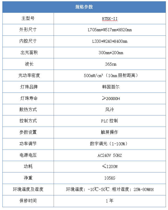 300*200mm uv烤箱詳細參數(shù)