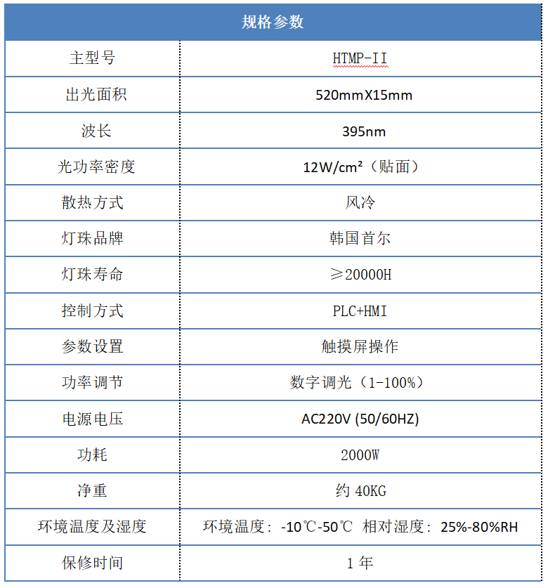 520*15 紫外UV面光源設(shè)備