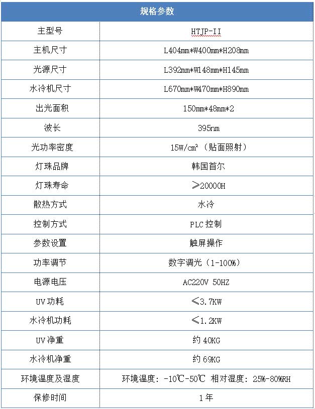 150mm*48mm*2 UVLED印刷光源規(guī)格參數(shù)